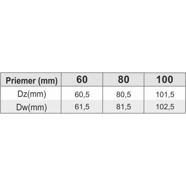 Prodmax | Komínová doska ø80 mm nerez kondenz NK12/80