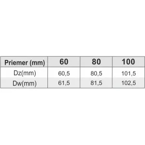 Prodmax | Komínová doska ø80 mm nerez kondenz NK12/80
