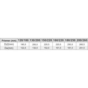 Prodmax | Kondenzačná ímka bočná ø150/ø220 mm nerez NT09/150/220