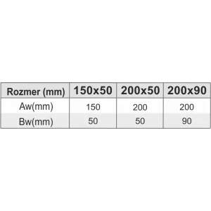 Prodmax | Klapka s lankom kanál 200x90