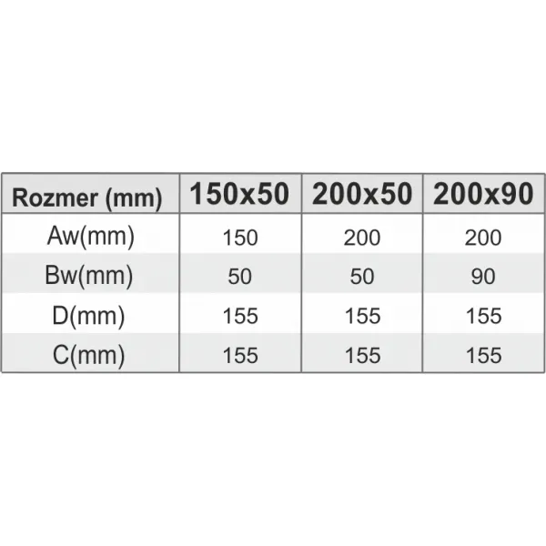 Prodmax | Vývod na mriežku 17x17 kanál 200x90