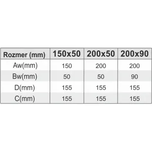 Prodmax | Vývod na mriežku 17x17 kanál 200x90