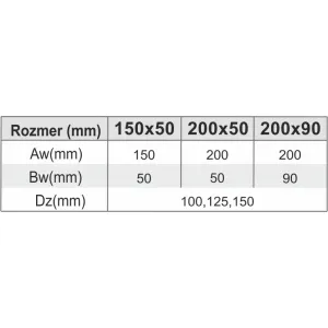 Prodmax | Prechod kanál / ø 100 90° kanál 200x90