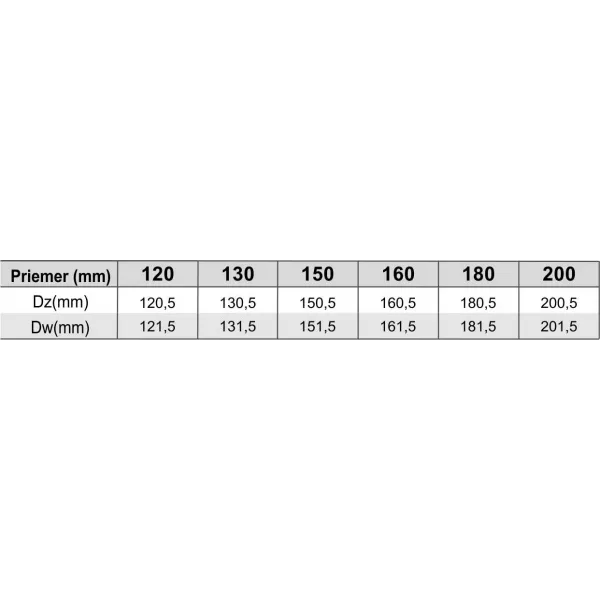 Prodmax Dymovody | Koleno 45° nast. ø150 mm - dymovod hrúbka 2mm OJ11/150