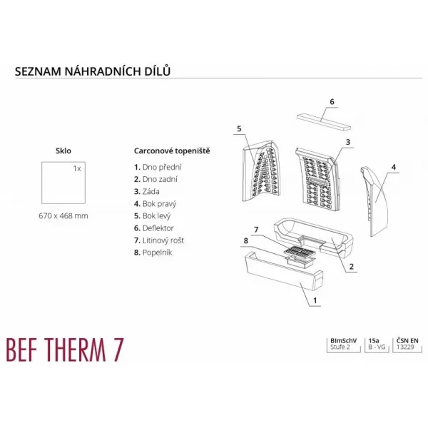 BeF home | BEF THERM 7