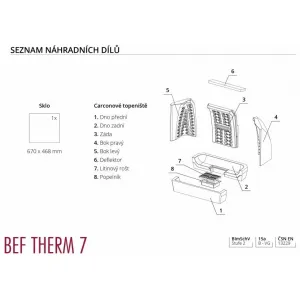 BeF home | BEF THERM 7