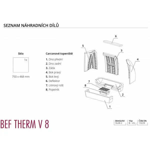 BeF home | BEF THERM V 8