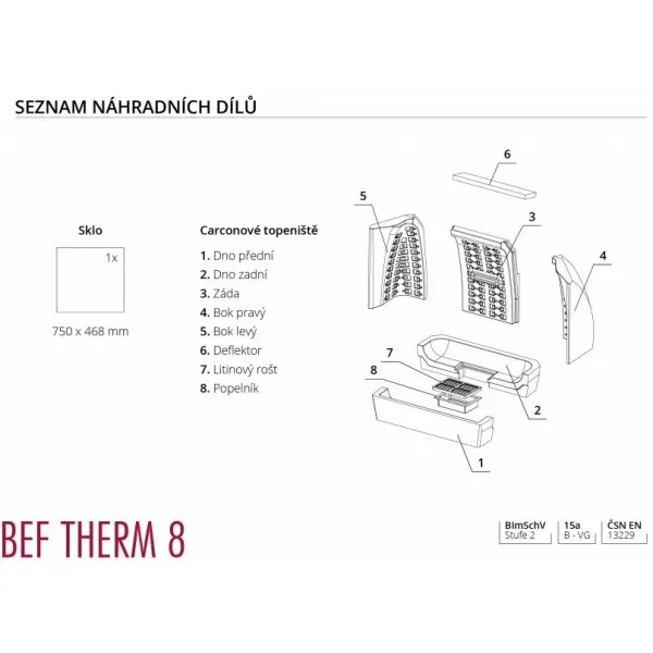 BeF home | BEF THERM 8