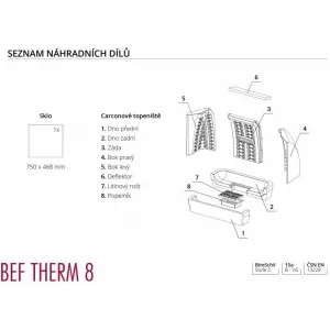 BeF home | BEF THERM 8