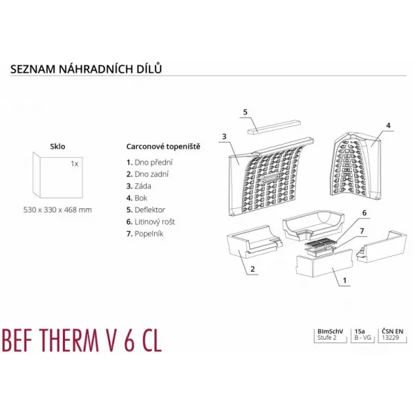 BeF home | BEF THERM V 6 CL