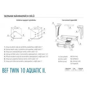 Bef Twin 10 Aquatic II - BeF home Teplovodná kozubová vložka