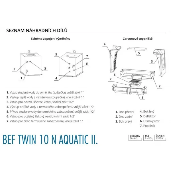 Bef Twin 10 N Aquatic II - BeF home Teplovodná kozubová vložka