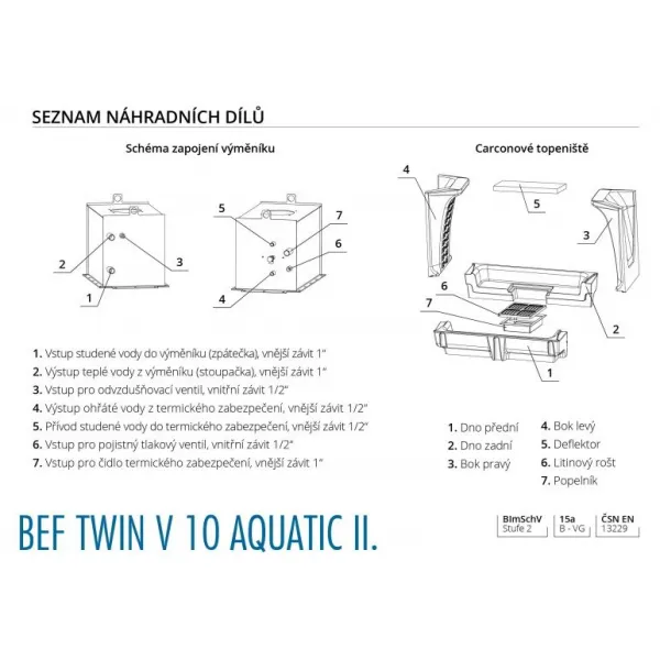 Bef Twin V 10 Aquatic II - BeF home Teplovodná kozubová vložka