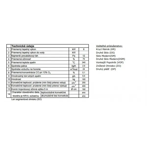 Kobok Bystrá L 44 LD 440/570 - krbová vložka rovná