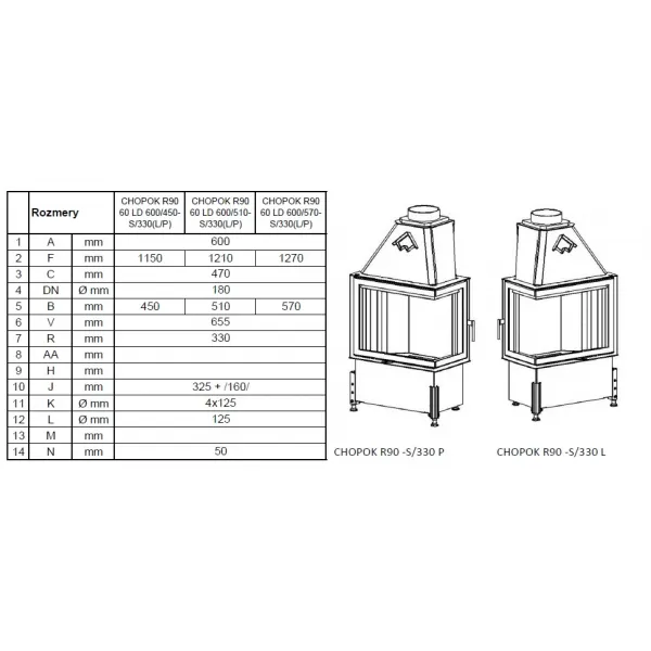 Kobok Chopok R90 S/330 L 600/450 - krbová vložka