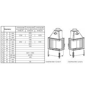 Kobok Chopok R90 S/330 L 600/450 - krbová vložka