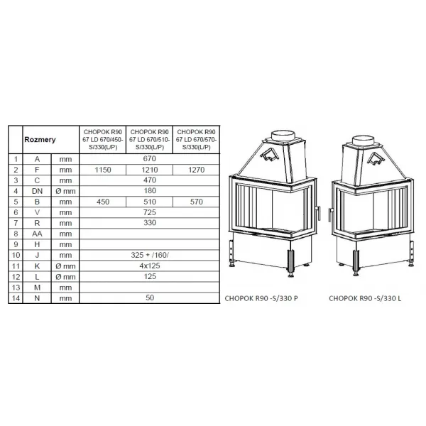 Kobok Chopok R90 S/330 L 670/450 - krbová vložka