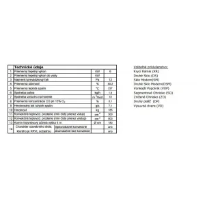 Kobok Kazeta R90 67 LD 670/450-S/450P - krbová vložka rohová