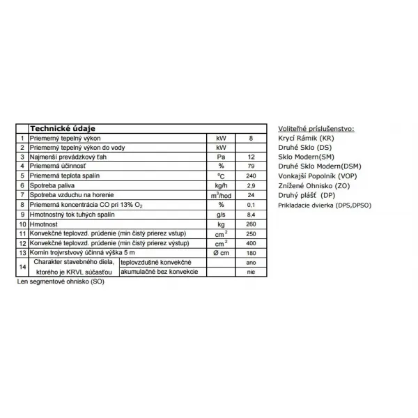 Kobok Bystrá "O" 44 VD 510/570 - krbová vložka prehľadová