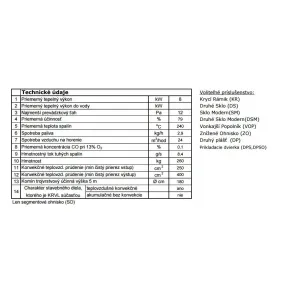 Kobok Bystrá "O" 44 VD 510/570 - krbová vložka prehľadová