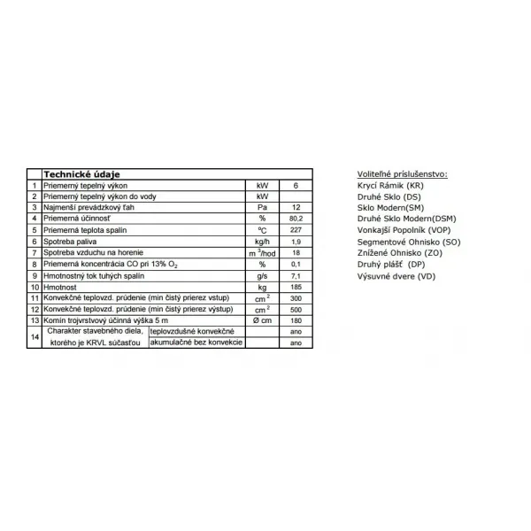 Kobok Kazeta R90 67 LD 670/450-S/330L - krbová vložka rohová