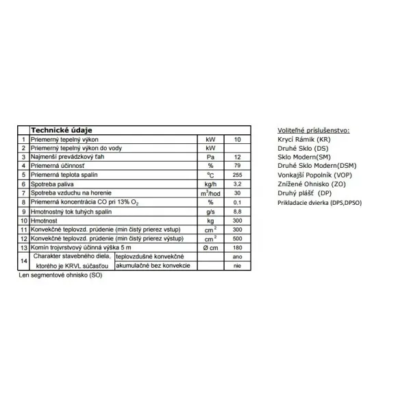 Kobok Bystrá "O" 55 VD 620/790 - krbová vložka prehľadová