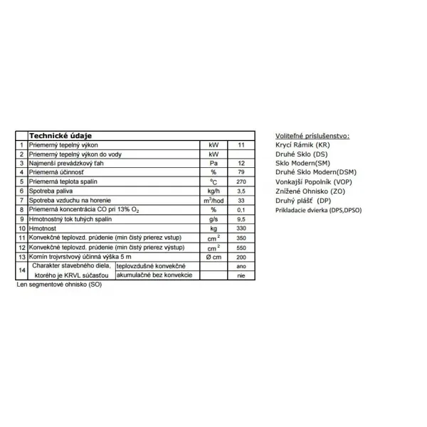 Kobok Bystrá "O" 60 VD 670/910 - krbová vložka prehľadová