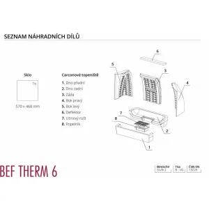 BeF home | BEF THERM 6
