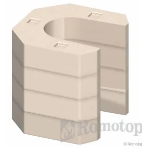 ROMOTOP EVORA 04 AKUM pieskovec - akumulačné krbové kachle