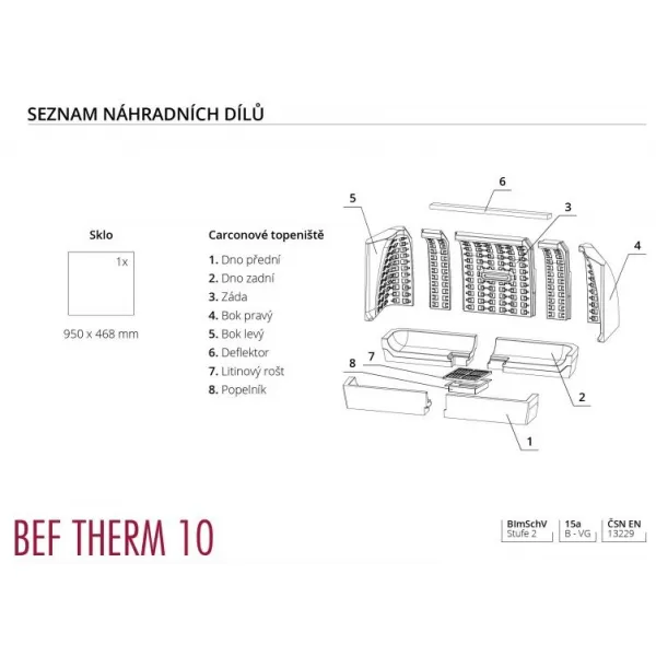 BeF home | BEF THERM 10