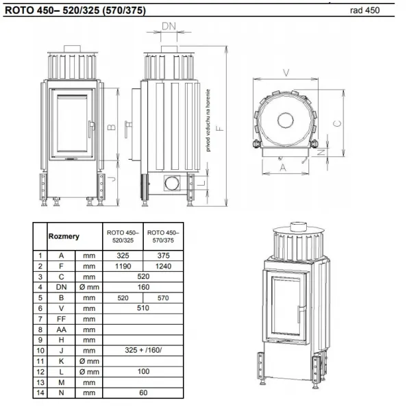 Kobok ROTO 450 - 580/375  Krbová pec