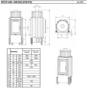 Kobok ROTO 450 - 580/375  Krbová pec