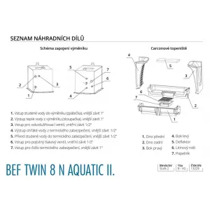 Bef Twin 8 N Aquatic II - BeF home Teplovodná kozubová vložka