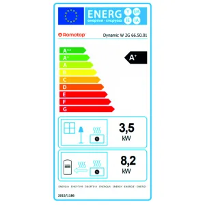 ROMOTOP DYNAMIC W 2G 66.50.01P - krbová vložka rovná s trojitým presklením a teplovodným výmenníkom DW2M 01P