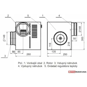 Ventilátor Ø160/540m³/h - AN2