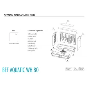 Bef Aquatic WH 80 - BeF home Teplovodná kozubová vložka