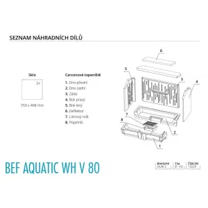 Bef Aquatic WH V 80 - BeF home  Teplovodná kozubová vložka
