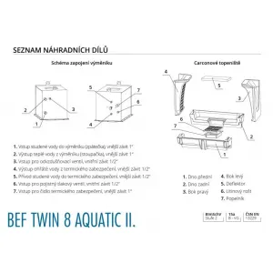 Bef Twin 8 Aquatic II - BeF home Teplovodná kozubová vložka