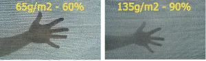 TIENIACA SIEŤ WELLHOX 80% PRIEHĹADNOSŤ 1m x 10m