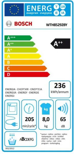 Bosch WTH85292BY