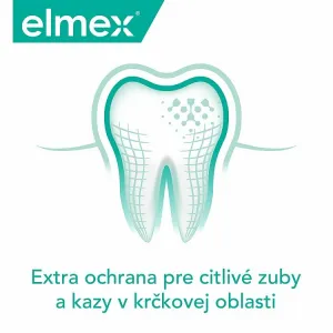 Ústna voda Elmex Sensitive Plus 400 ml