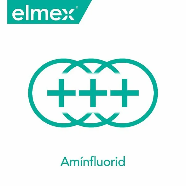Ústna voda Elmex Sensitive Plus 400 ml