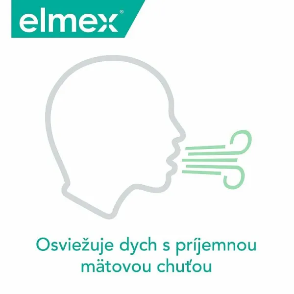 Ústna voda Elmex Sensitive Plus 400 ml