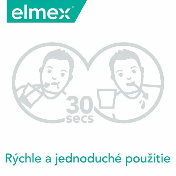 Ústna voda Elmex Sensitive Plus 400 ml
