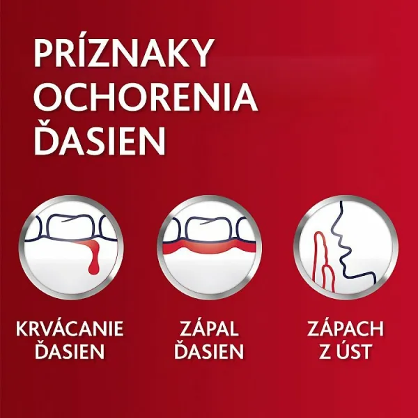 Parodontax Fluoride zubná pasta 75 ml