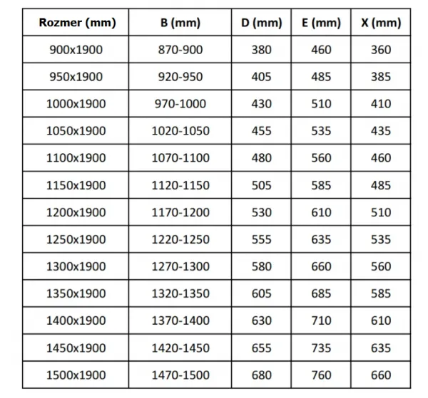 Sprchové dvere MEXEN Apia 110cm čierne