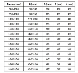 Sprchové dvere MEXEN Apia 110cm čierne
