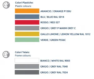 Stolička College Prevedenie: TR30 / Plast