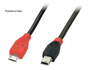 Pettersson Elektronik AB Pettersson M500-384 USB Ultrasound Microphone