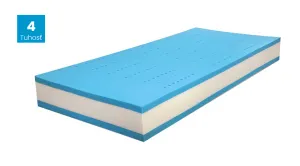 Matrac TOP SPRING Rozmery: 85 x 200